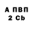 Дистиллят ТГК концентрат Az'Vil'dar